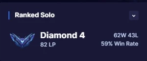 D4 mmr bom - League of Legends LOL