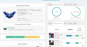 Conta Lol Diamante > Mmr Boostado > Sem Ban Wave > 70% Wr - League of Legends