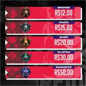 Elojob League of legends LOL