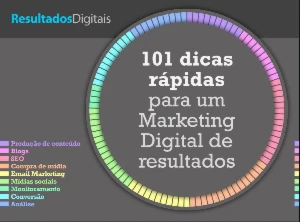 Livro de 101 dicas rápidas para Marketing Digital - eBooks