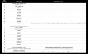 427 Lendárias, 72 Skins, Lenda, Arthas E Rojão Dourado - Blizzard