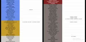 427 Lendárias, 72 Skins, Lenda, Arthas E Rojão Dourado - Blizzard