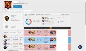 Conta LOL Gold 4 67%Win rate MMR Platina +28 -5 - League of Legends