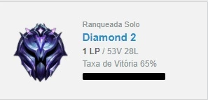 CONTA D2 65% WIN RATE NO PRECINHO - League of Legends LOL