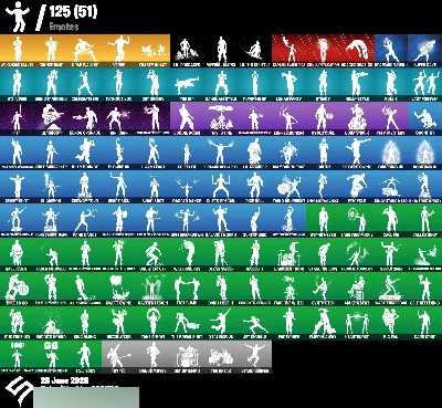 Conta fortnite desde 2020, 1200 vbuks
