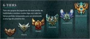 Cartão 1100 Riot Points - League of Legends - Versão Brasil LOL