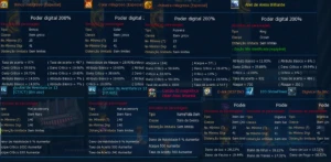 Conta LADMO Mid-End Game - Digimon Masters Online