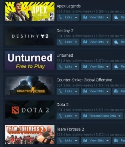 CS:GO CONTAS NO PRIME COM 7,000K DE HORAS + MOEDA DIAMANTADA - Counter Strike