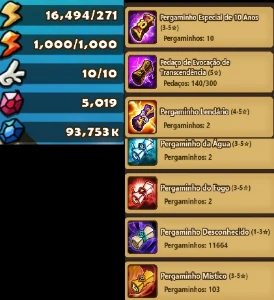 Pater + Leah + Amarna - Summoners War