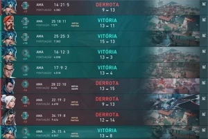 Conta platina 2 (Com várias skins) - Valorant