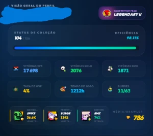 Conta Brawl Stars com 104/104 Brawlers