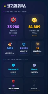 Conta Brawl Stars com 104/104 Brawlers