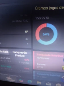 vendo conta ex mestre - League of Legends LOL