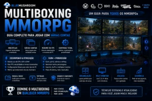 Multiboxing Mmorpg • Guia Completo - Outros