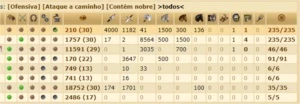 Conta tribal wars 8 aldeias 45k de pontos - Outros