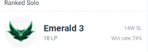 Conta Esmeralda 3 Abandonada 74% Winrate - League of Legends LOL