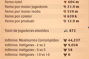 Conta albion 604 M de fama total - Albion Online