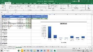 Planilha de Análise Financeira - Outros