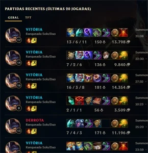 conta lol mmr de diamante - League of Legends