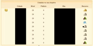 OFERTA Ikariam TOP 20 - Poseidon - Outros