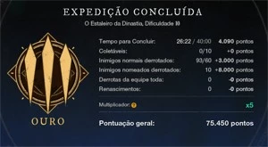 6K de UMBRAL + 6 a 7 BAÚS DE M10 + DROP DO BOSS M10 - New World
