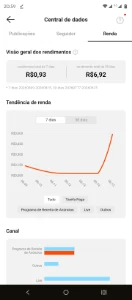 Conta Kwai 20k seguidores monetizando - Redes Sociais