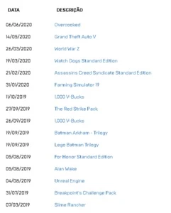 Conta Epic Games com 400 r$ em jogos, + skins no Fortnite. - Outros