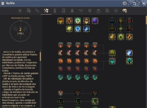 Guild no BDO upada com membros + 3 elefantes. - Black Desert