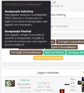 Conta de League of Legends LOL