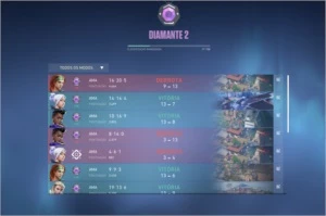Conta Valorant Diamante +600 reais gastos