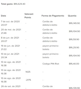 Conta Valorant Diamante +600 reais gastos