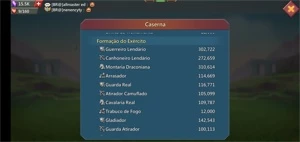 Conta t4 com 228m de poder - Lords Mobile