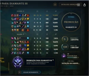 elojob - League of Legends LOL