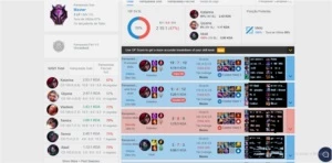 Conta MESTRE e 1380 RP - League of Legends LOL