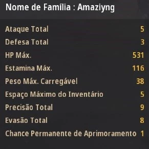 4 pen e 2 pot infinita - Black Desert