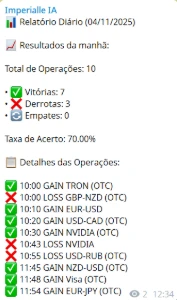 IA Privada para Trader, opções binárias - Renda extra - Softwares and Licenses
