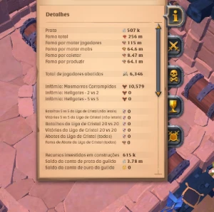 Vendo Conta Albion - Albion Online