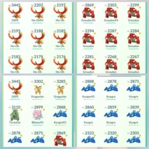 Conta Gmail- 8 Mewtwo + vários lendários. - Pokemon GO