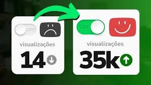 Youtube - Tempo De Exibição x 1000 visualizações Vídeo 100% - Redes Sociais