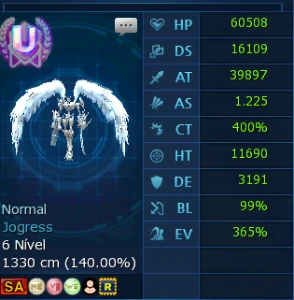 Conta iniciante com OMM e set Hazard no LADMO - Omegamon - Digimon Masters Online