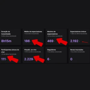 Twitch View + Chatbot + tokens 🟢 ATUALIZADO  - Others