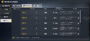 Conta Call Of Duty Mobile Nível 222 COD