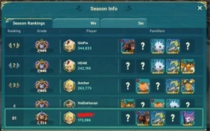 Conta Ni no Kuni NFT Guerreiro 590K F2P - Outros
