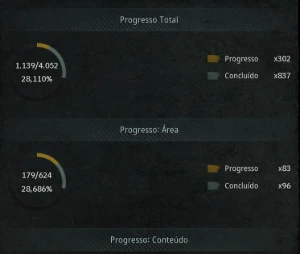 ARCHER 131k Severance server - Outros