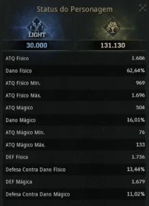 ARCHER 131k Severance server - Outros