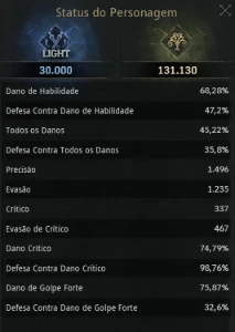 ARCHER 131k Severance server - Outros