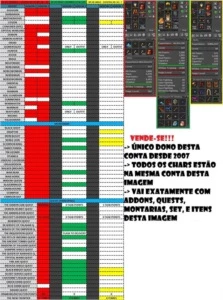 [CHAR LOVER/MESMA ACC]:SELL ED 347(NP)+RP 142(NP)+MS 86(PVP) - Tibia