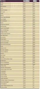 10 Anos - 4 Chest - 1 HeroMart - 3 Calendário - 134 Badge - Adventure Quest World AQW