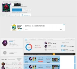 Conta de lol upada a mão,atualmente MASTER decay GM - League of Legends