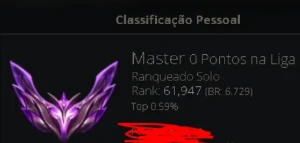 Elo Job l Lol l Melhor Valor Do Mercado - League of Legends